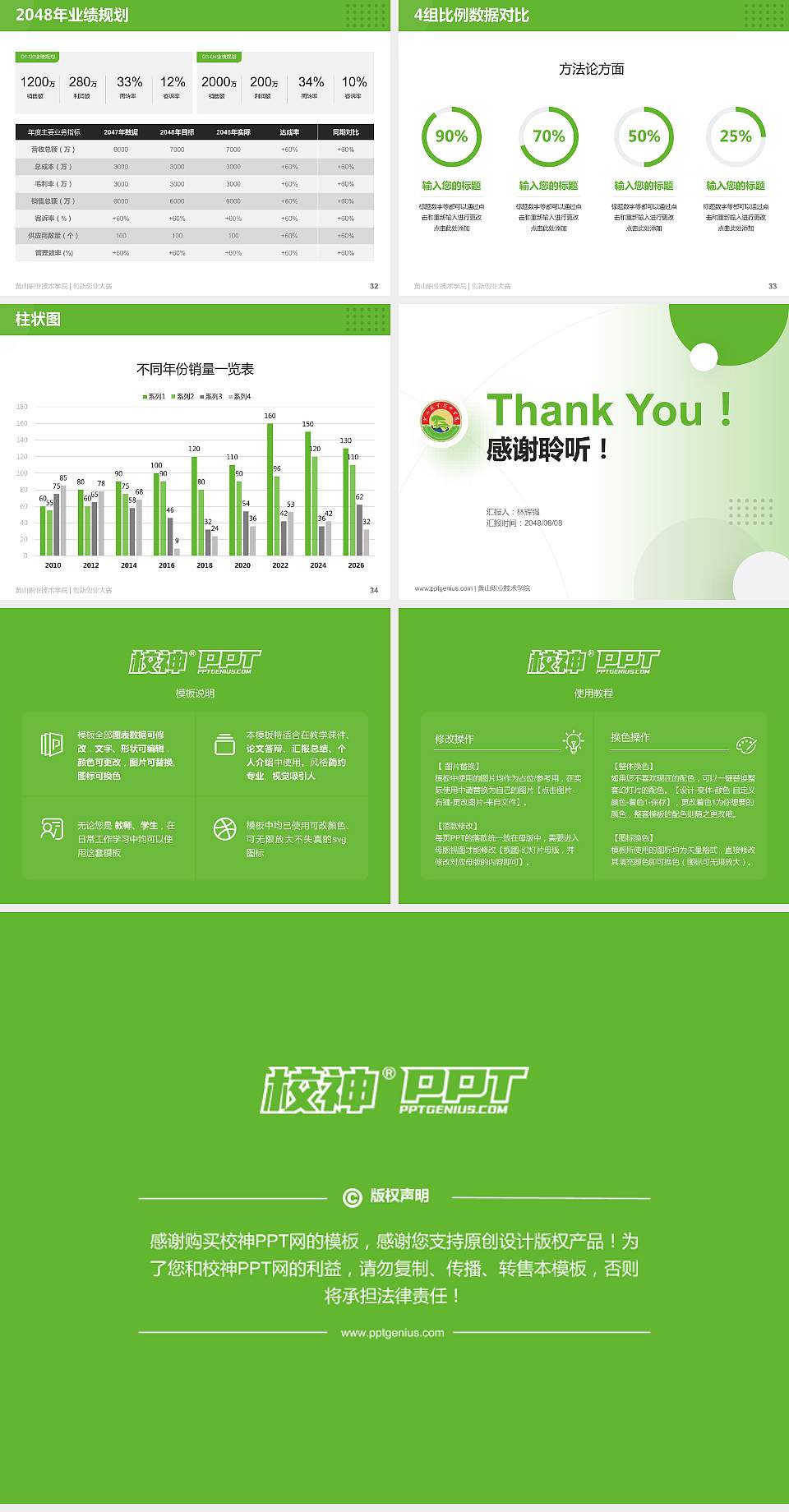 黄山职业技术学院全国大学生创新创业大赛计划书PPT模板4:3格式幻灯片预览图5