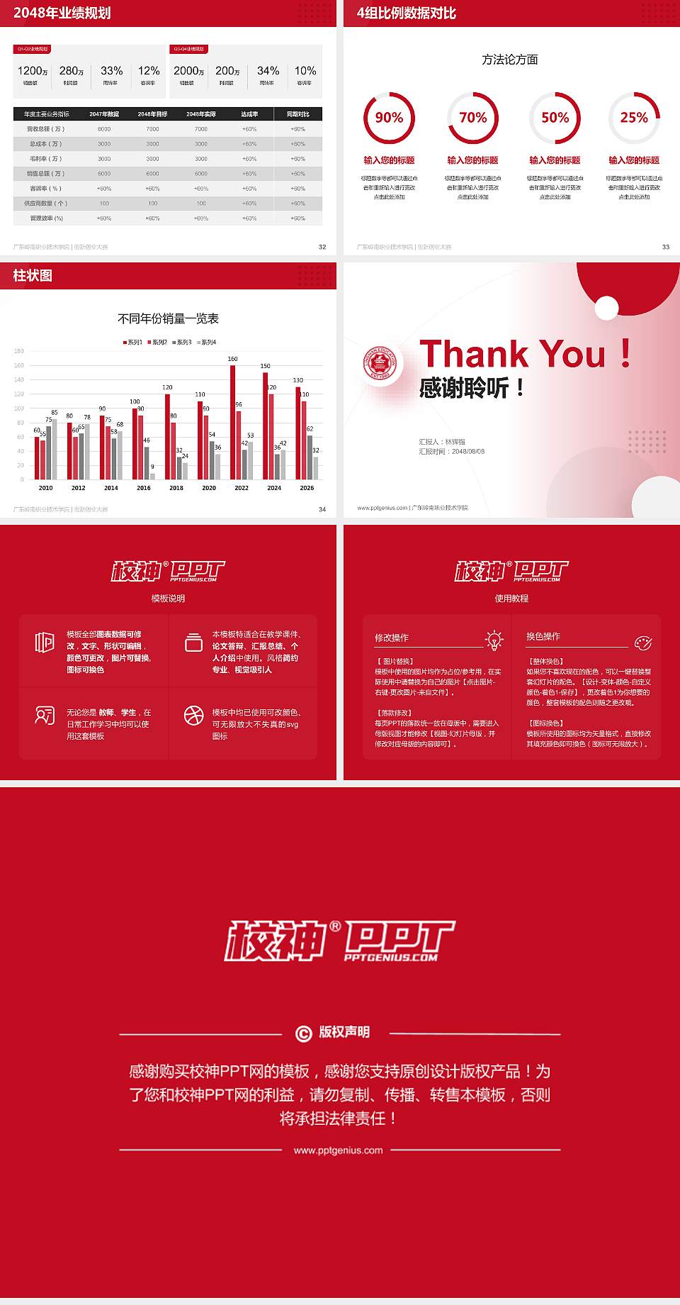 广东岭南职业技术学院全国大学生创新创业大赛计划书PPT模板4:3格式幻灯片预览图5