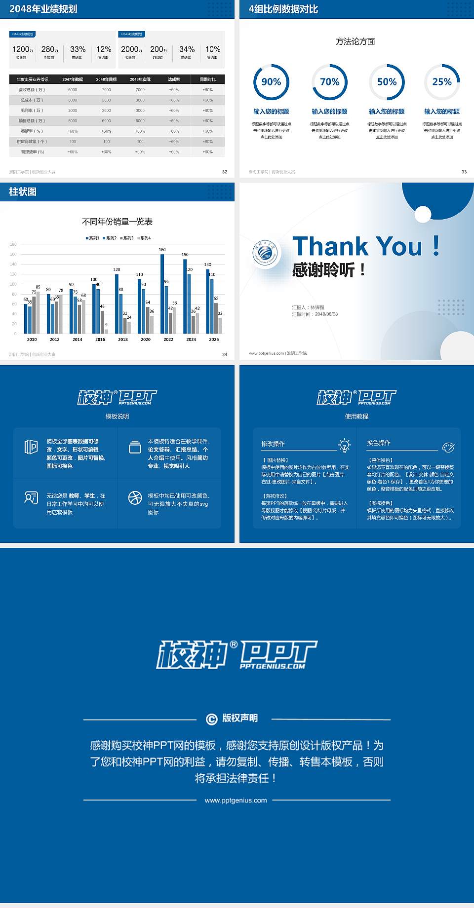 淮阴工学院全国大学生创新创业大赛计划书PPT模板4:3格式幻灯片预览图5