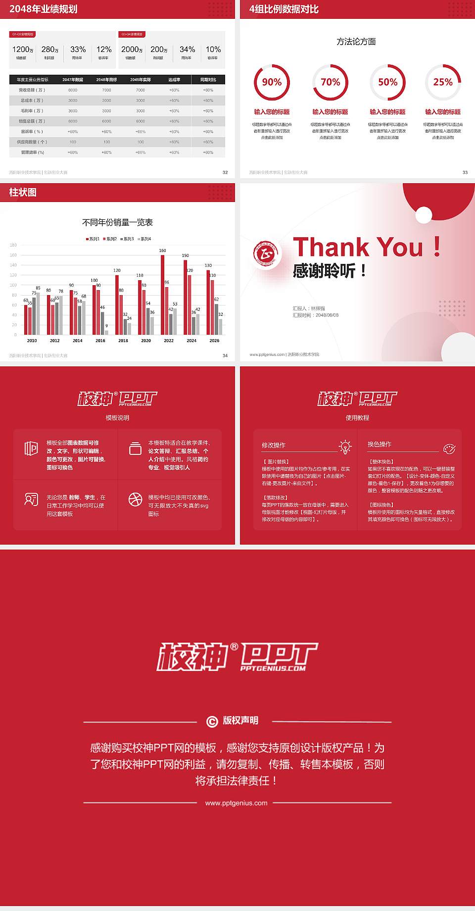 洛阳职业技术学院全国大学生创新创业大赛计划书PPT模板4:3格式幻灯片预览图5