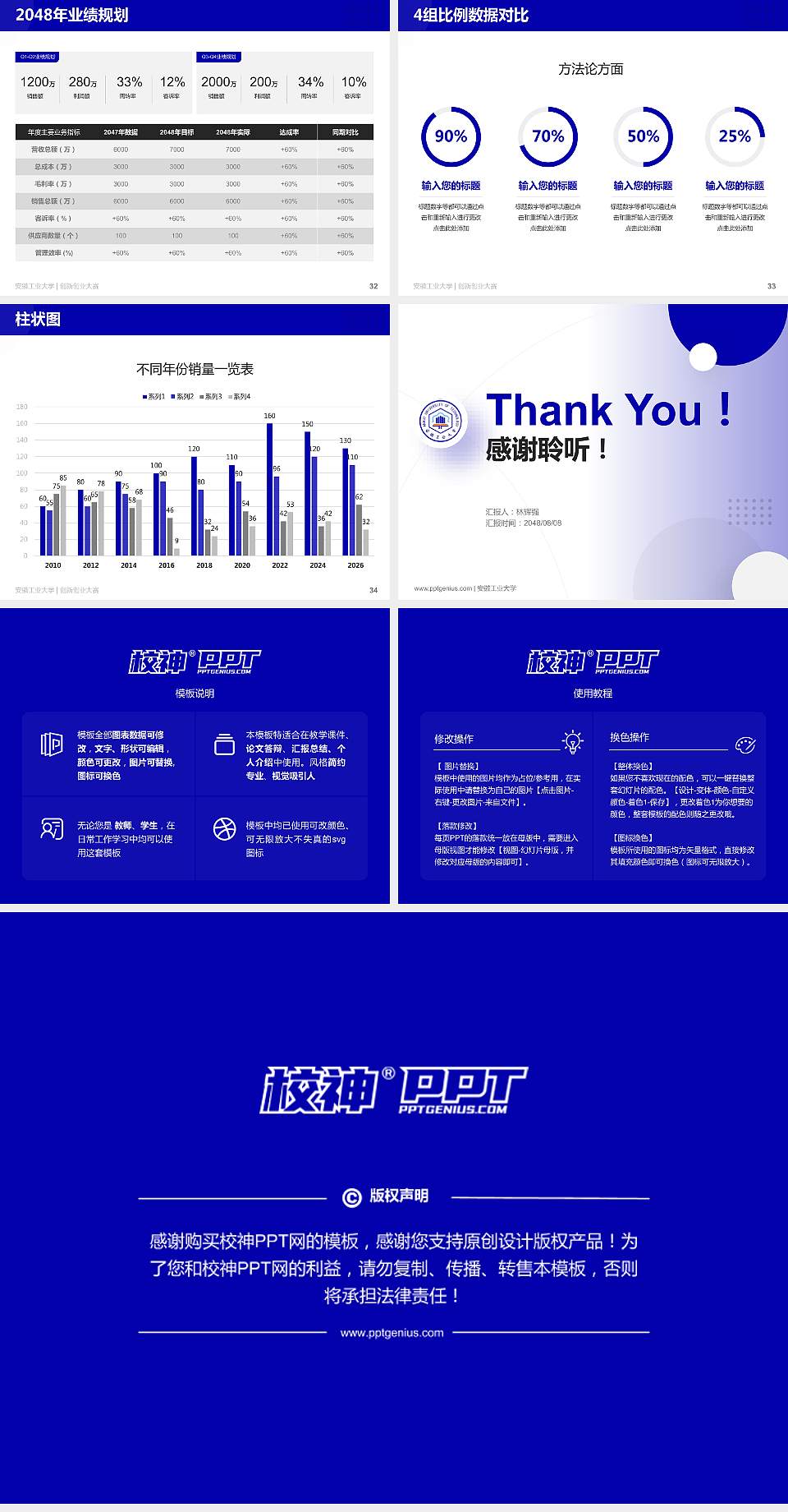 安徽工业大学全国大学生创新创业大赛计划书PPT模板4:3格式幻灯片预览图5