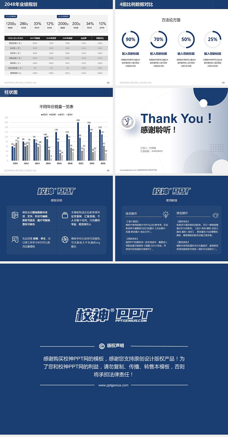 南京机电职业技术学院全国大学生创新创业大赛计划书PPT模板4:3格式幻灯片预览图5