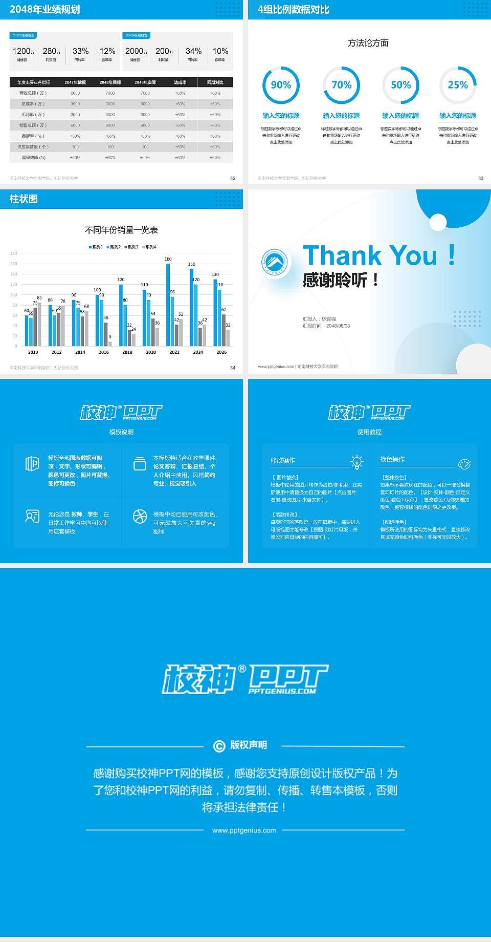 湖南科技大学潇湘学院全国大学生创新创业大赛计划书PPT模板4:3格式幻灯片预览图5