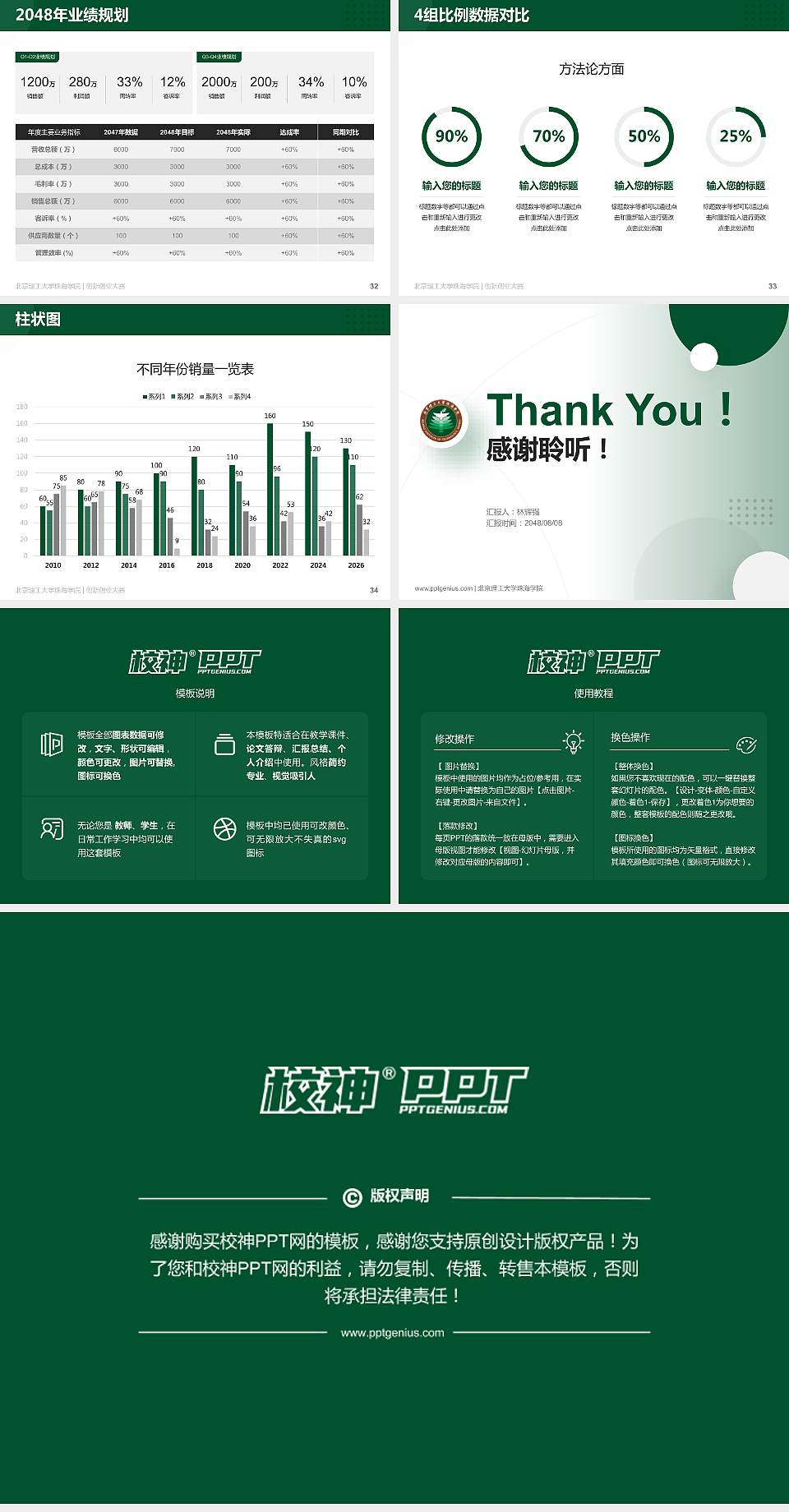 北京理工大学珠海学院全国大学生创新创业大赛计划书PPT模板4:3格式幻灯片预览图5