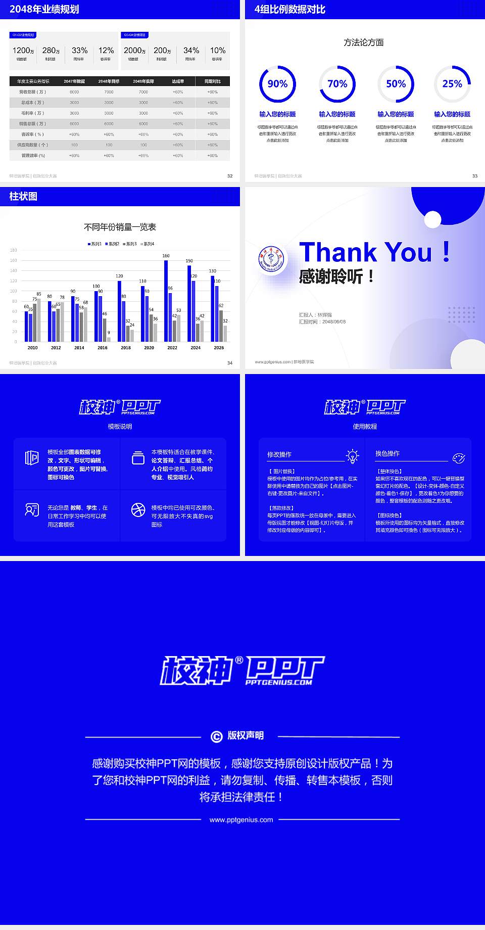 蚌埠医学院全国大学生创新创业大赛计划书PPT模板4:3格式幻灯片预览图5