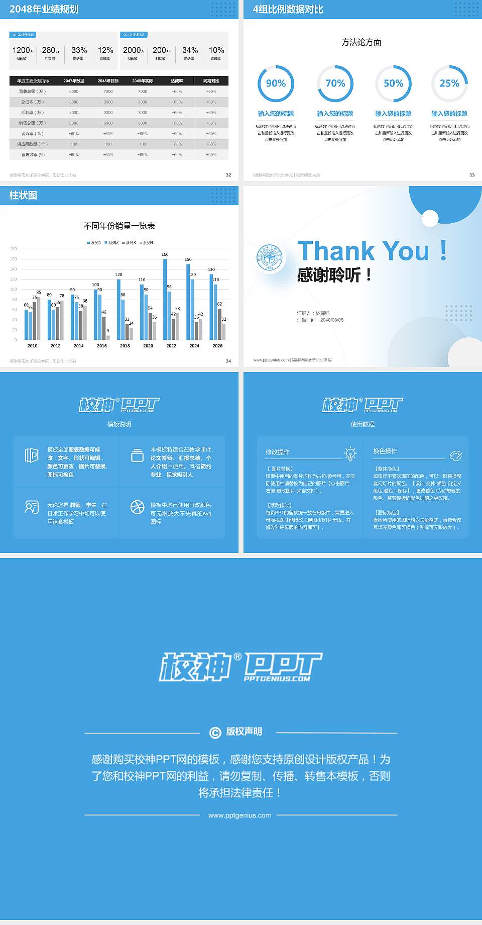 福建华南女子职业学院全国大学生创新创业大赛计划书PPT模板4:3格式幻灯片预览图5