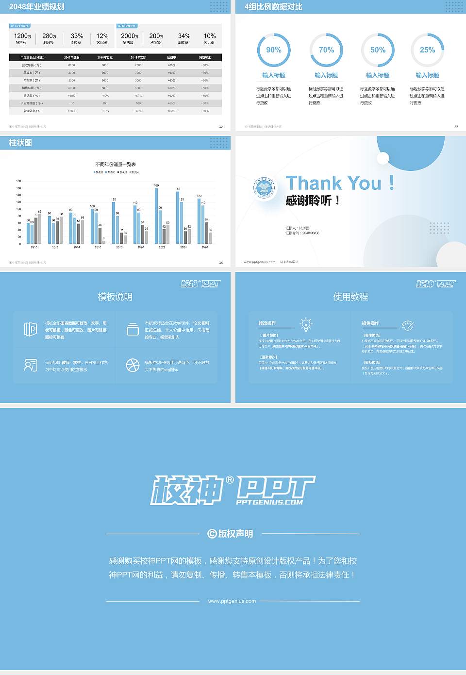 玉林师范学院全国大学生创新创业大赛计划书PPT模板16:9格式幻灯片预览图5