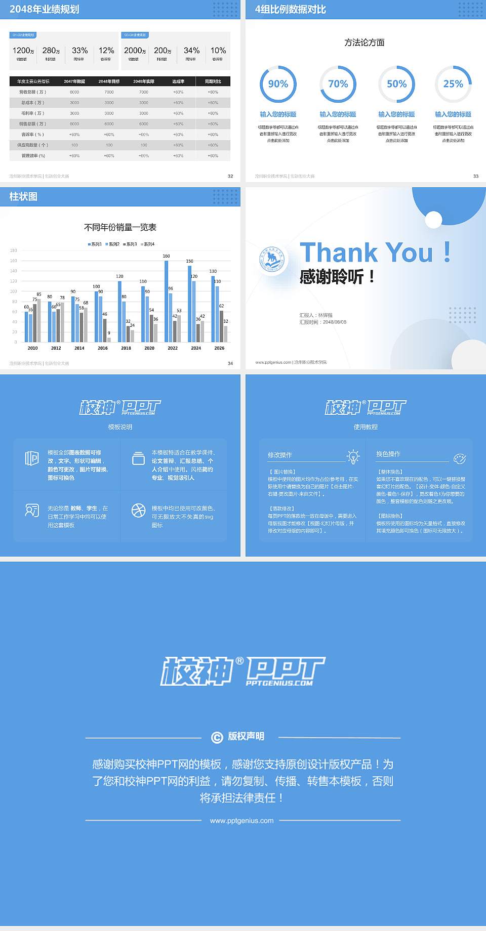 沧州职业技术学院全国大学生创新创业大赛计划书PPT模板4:3格式幻灯片预览图5