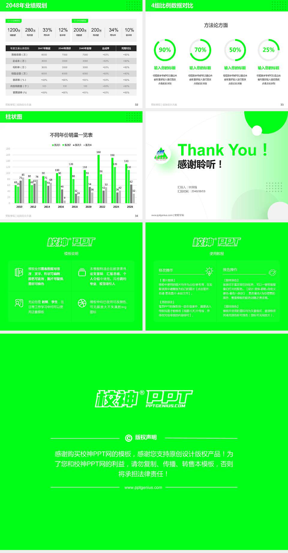 安顺学院全国大学生创新创业大赛计划书PPT模板4:3格式幻灯片预览图5