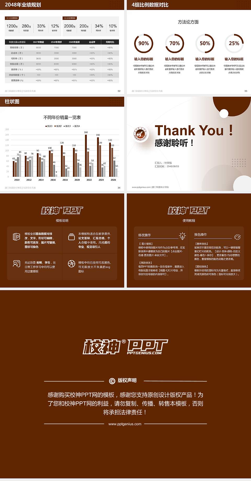 厦门华厦职业学院全国大学生创新创业大赛计划书PPT模板4:3格式幻灯片预览图5