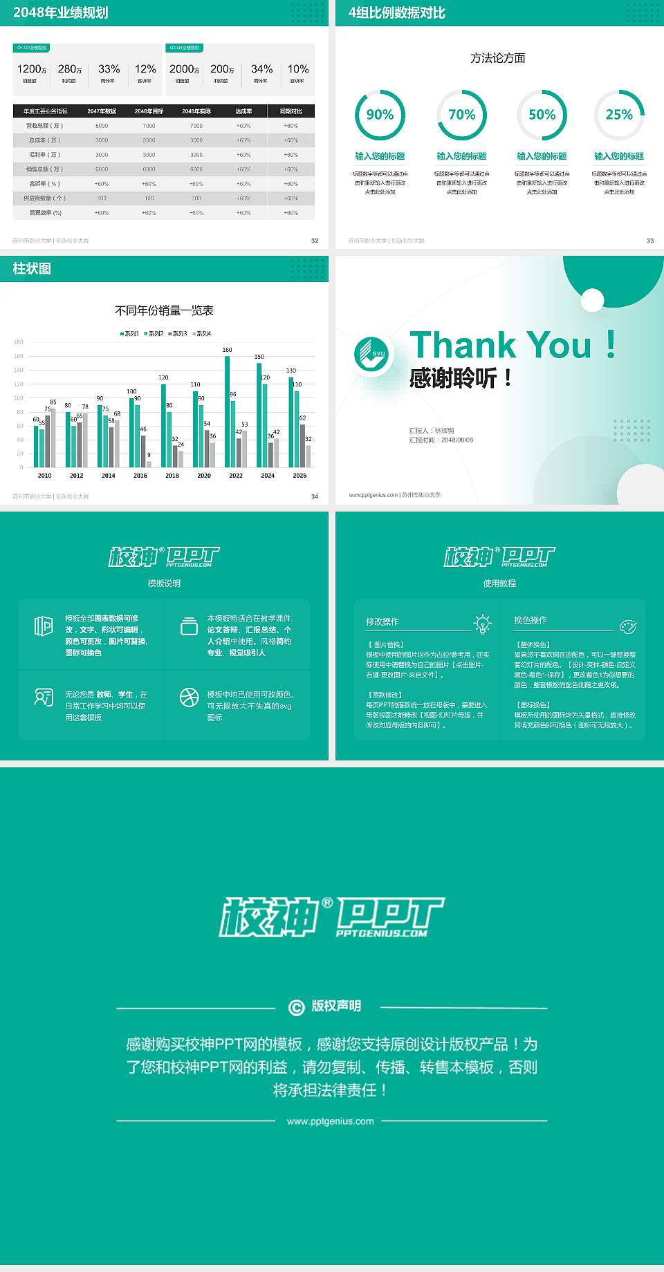 苏州市职业大学全国大学生创新创业大赛计划书PPT模板4:3格式幻灯片预览图5