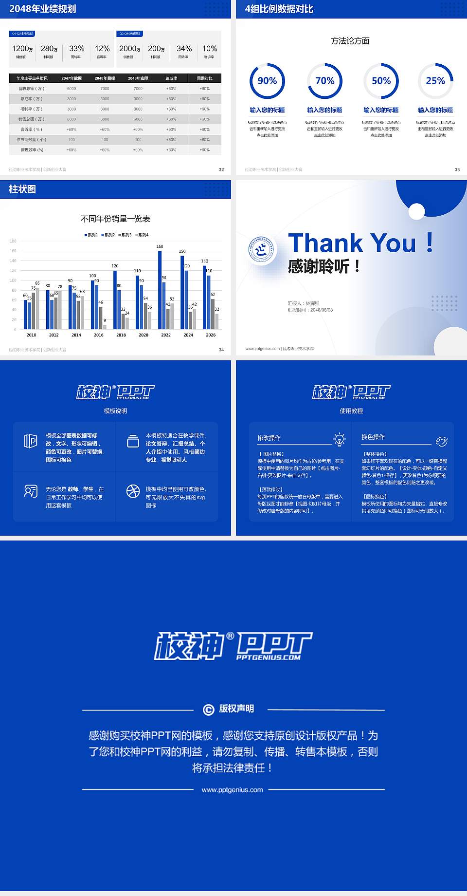 延边职业技术学院全国大学生创新创业大赛计划书PPT模板4:3格式幻灯片预览图5