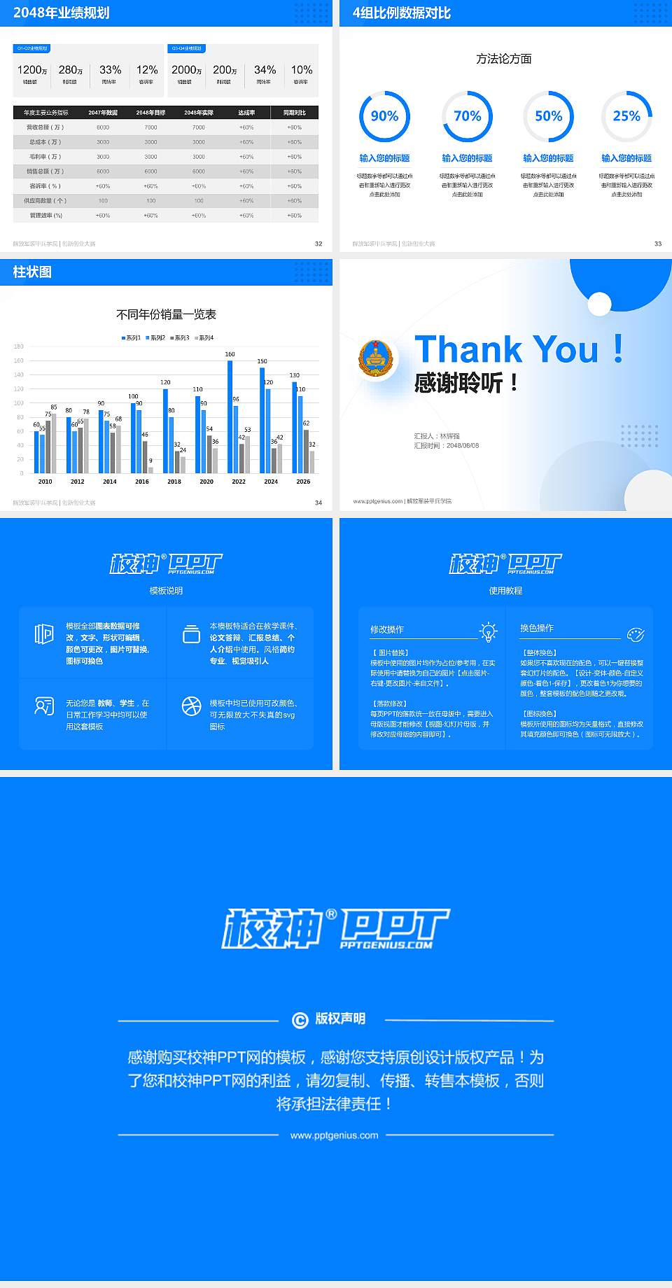 解放军装甲兵学院全国大学生创新创业大赛计划书PPT模板4:3格式幻灯片预览图5