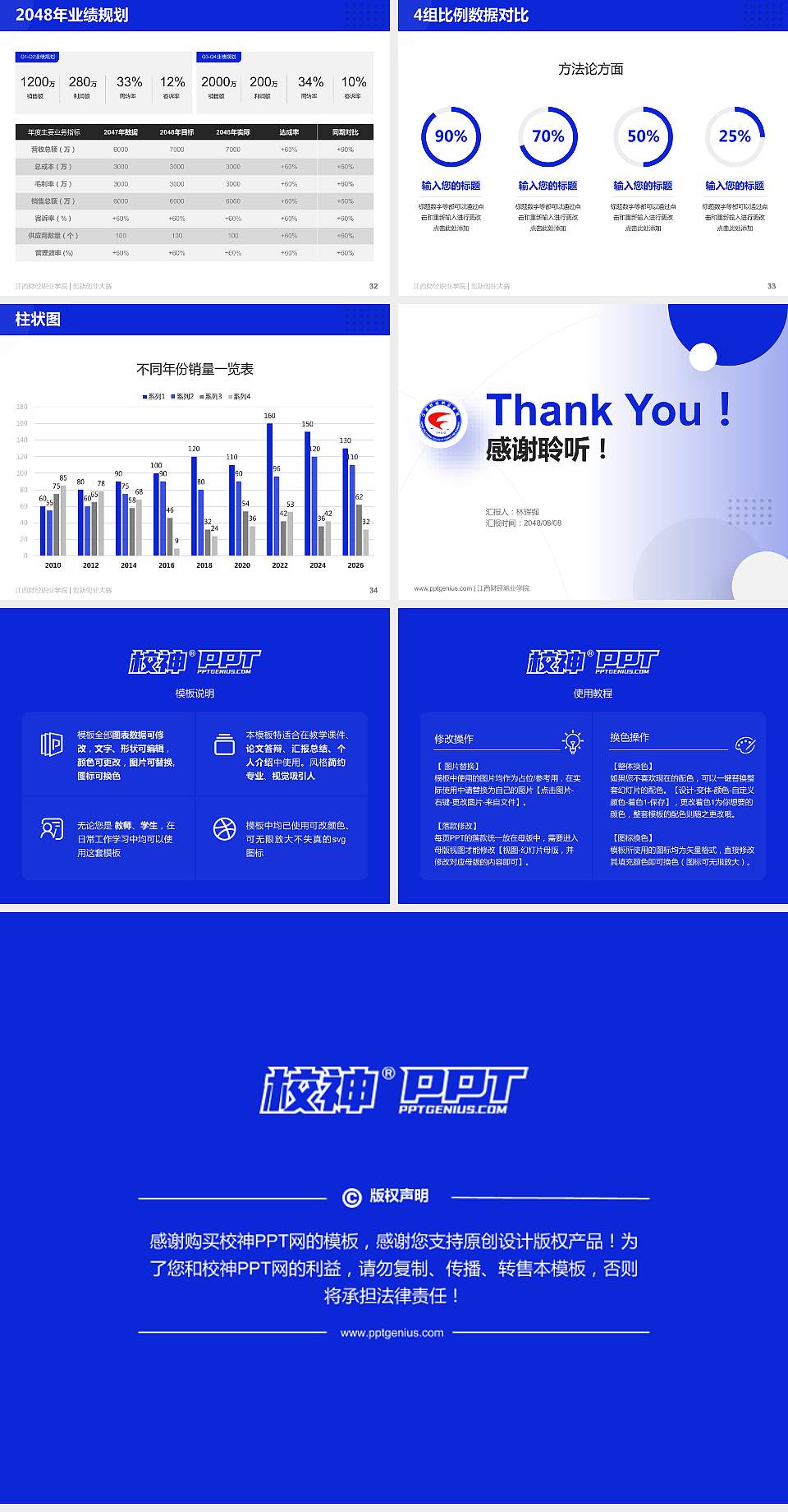江西财经职业学院全国大学生创新创业大赛计划书PPT模板4:3格式幻灯片预览图5