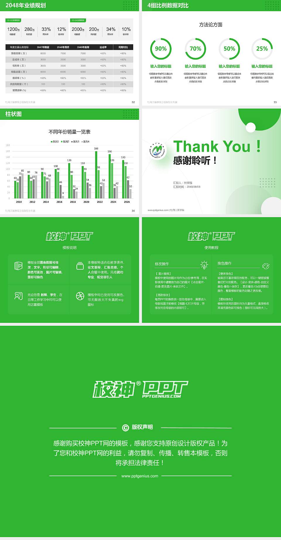 牡丹江医学院全国大学生创新创业大赛计划书PPT模板4:3格式幻灯片预览图5