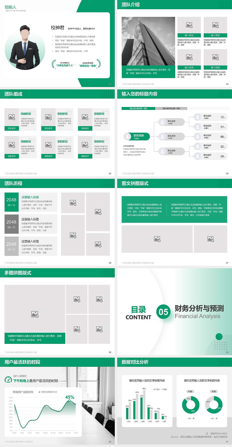 广西经贸职业技术学院全国大学生创新创业大赛计划书PPT模板4:3格式幻灯片预览图4
