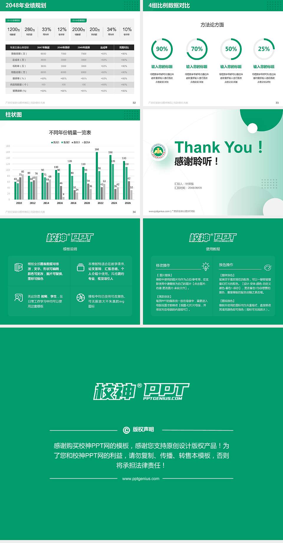 广西经贸职业技术学院全国大学生创新创业大赛计划书PPT模板4:3格式幻灯片预览图5