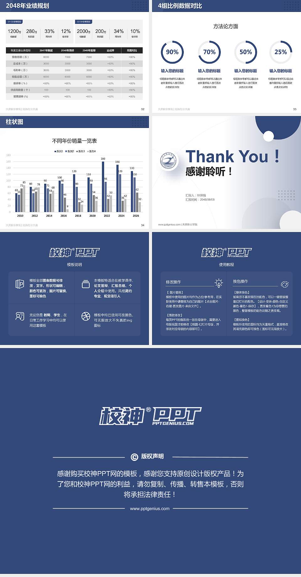 大庆职业学院全国大学生创新创业大赛计划书PPT模板4:3格式幻灯片预览图5