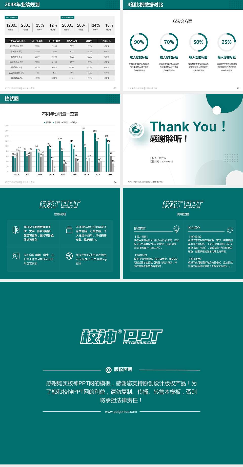武汉工程科技学院全国大学生创新创业大赛计划书PPT模板4:3格式幻灯片预览图5