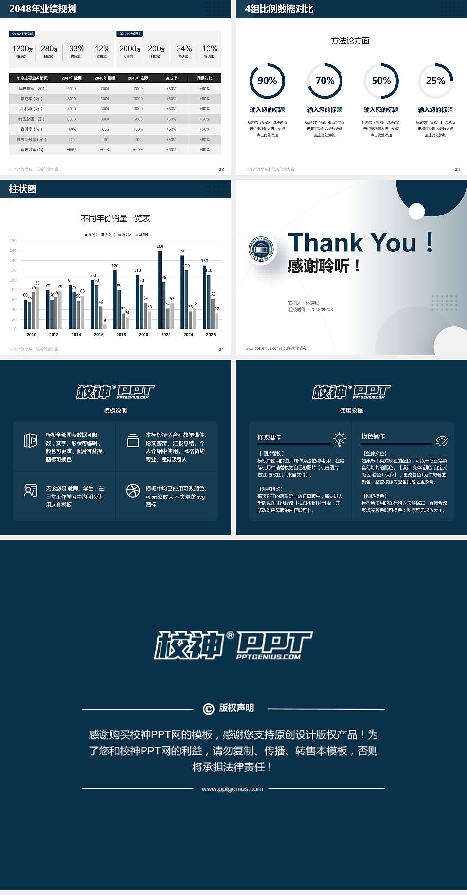 长春建筑学院全国大学生创新创业大赛计划书PPT模板4:3格式幻灯片预览图5