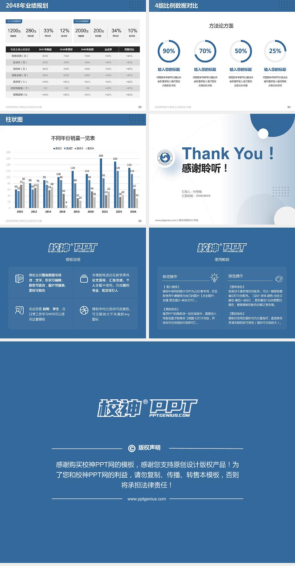 湖北财税职业学院全国大学生创新创业大赛计划书PPT模板4:3格式幻灯片预览图5