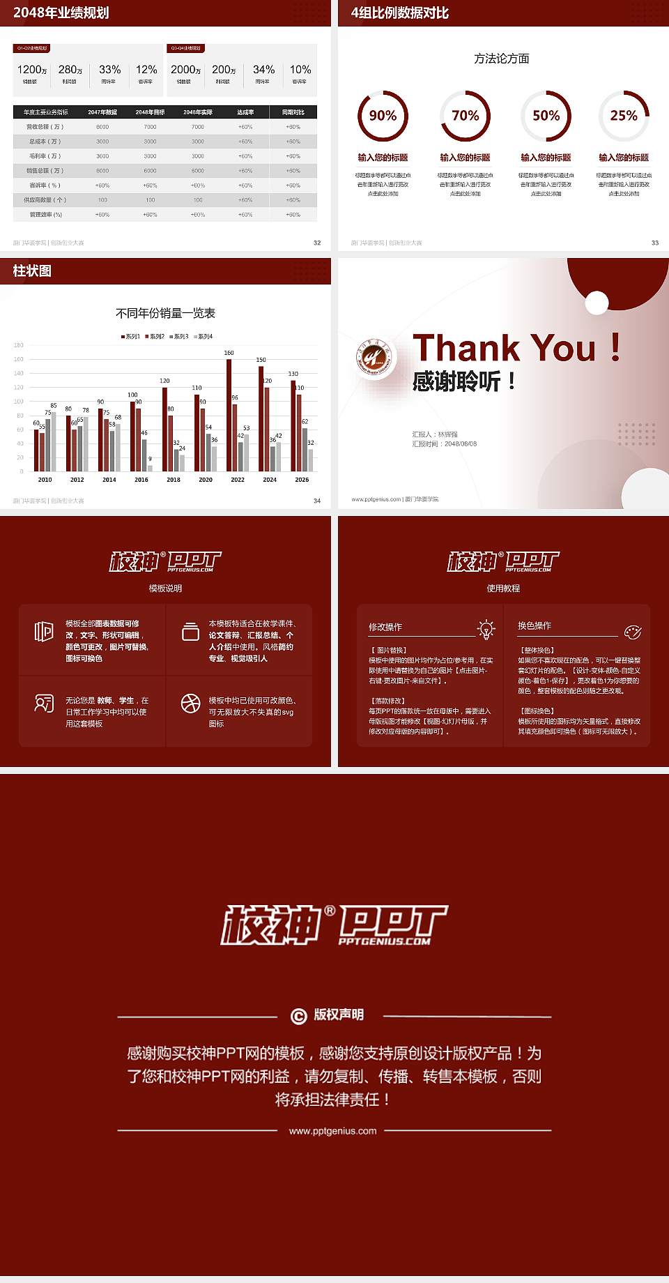厦门华厦学院全国大学生创新创业大赛计划书PPT模板4:3格式幻灯片预览图5