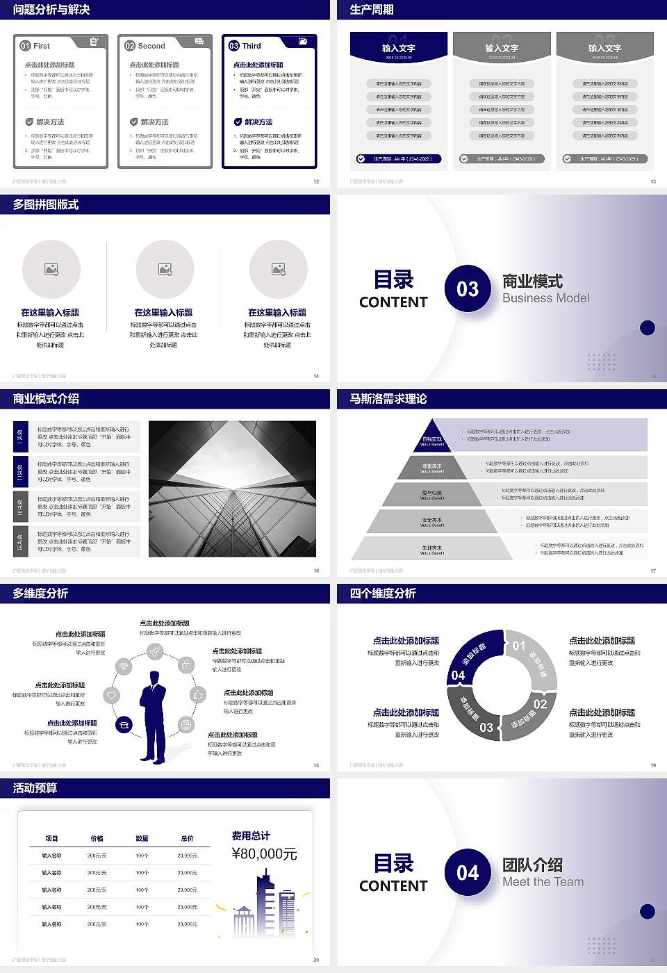 广西警察学院全国大学生创新创业大赛计划书PPT模板16:9格式幻灯片预览图3