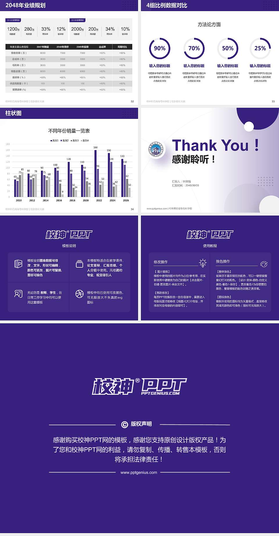 桂林师范高等专科学校全国大学生创新创业大赛计划书PPT模板4:3格式幻灯片预览图5