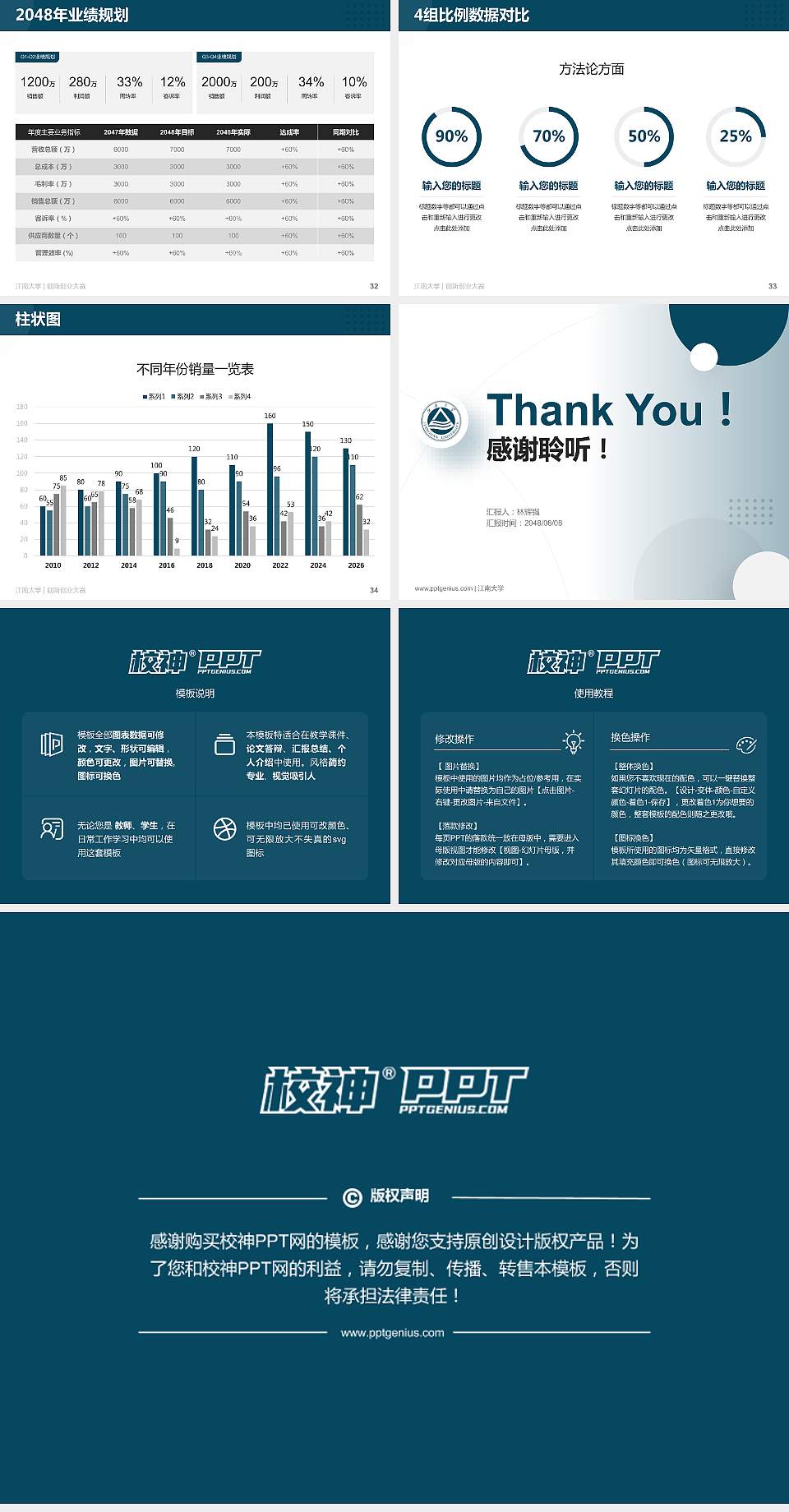 江南大学全国大学生创新创业大赛计划书PPT模板4:3格式幻灯片预览图5