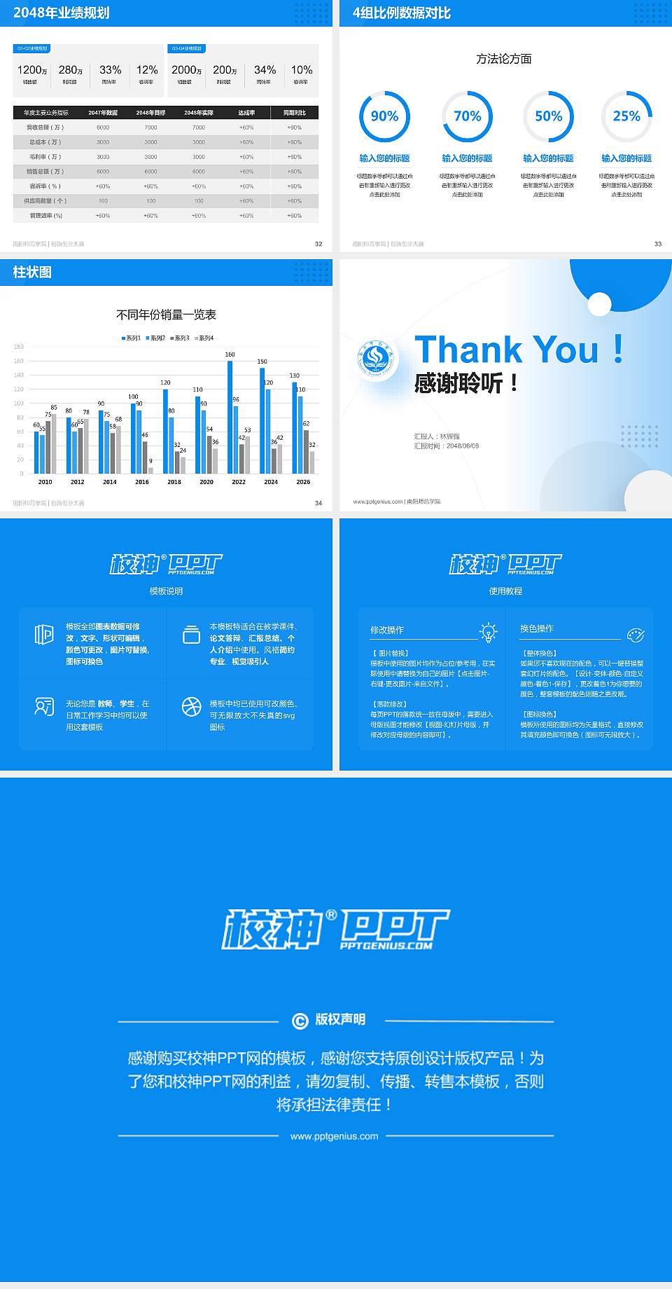 南阳师范学院全国大学生创新创业大赛计划书PPT模板4:3格式幻灯片预览图5
