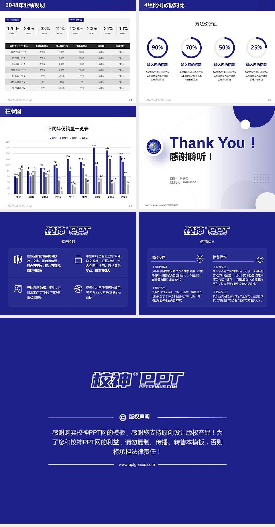 甘肃医学院全国大学生创新创业大赛计划书PPT模板4:3格式幻灯片预览图5