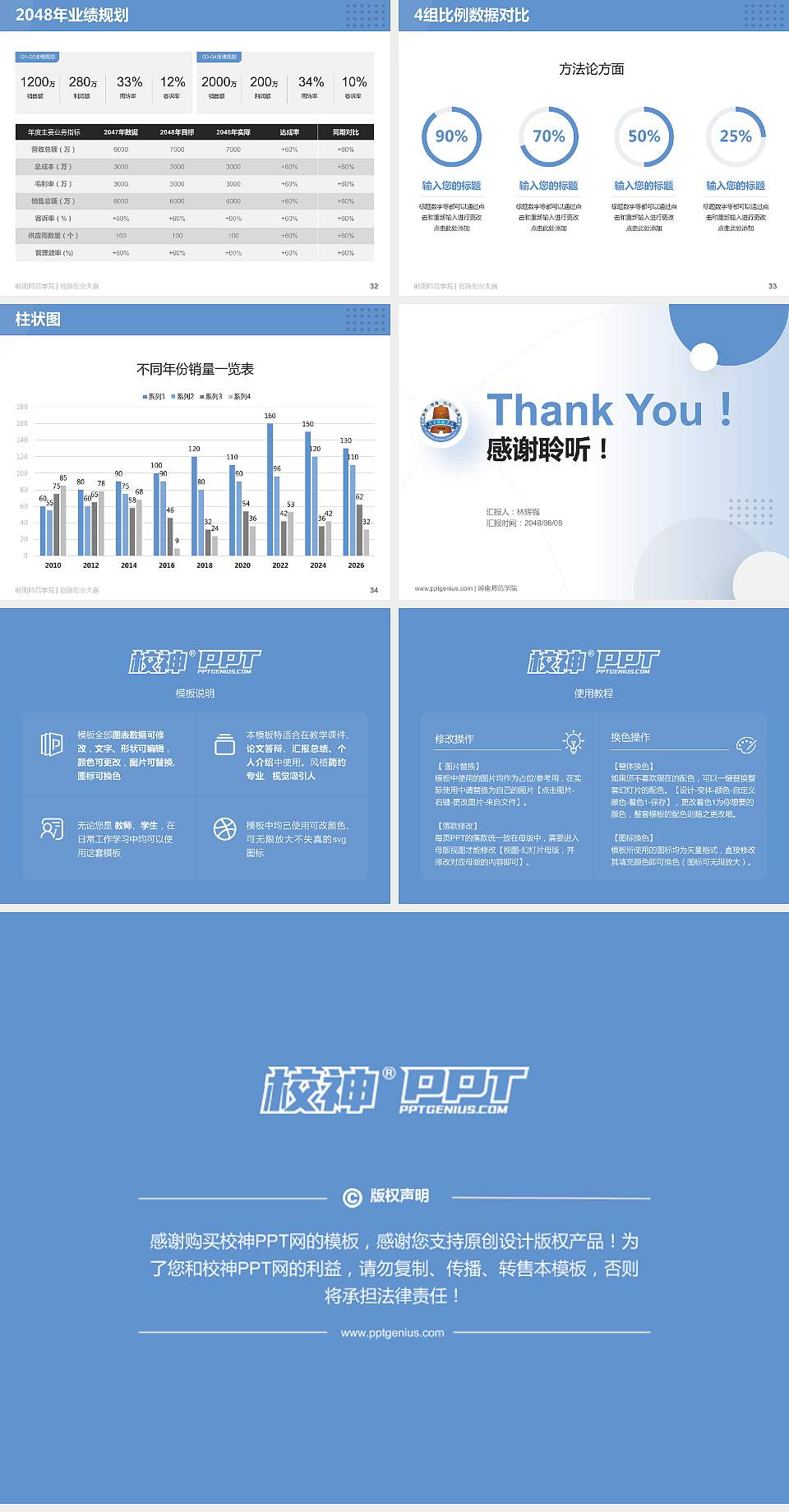 岭南师范学院全国大学生创新创业大赛计划书PPT模板4:3格式幻灯片预览图5