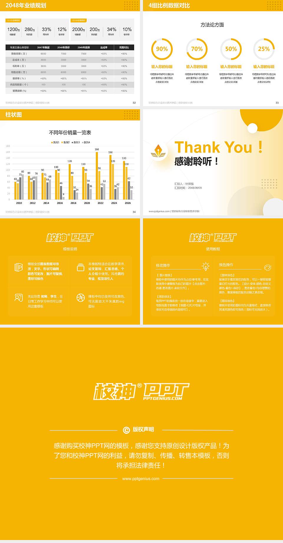 甘肃有色冶金职业技术学院全国大学生创新创业大赛计划书PPT模板4:3格式幻灯片预览图5