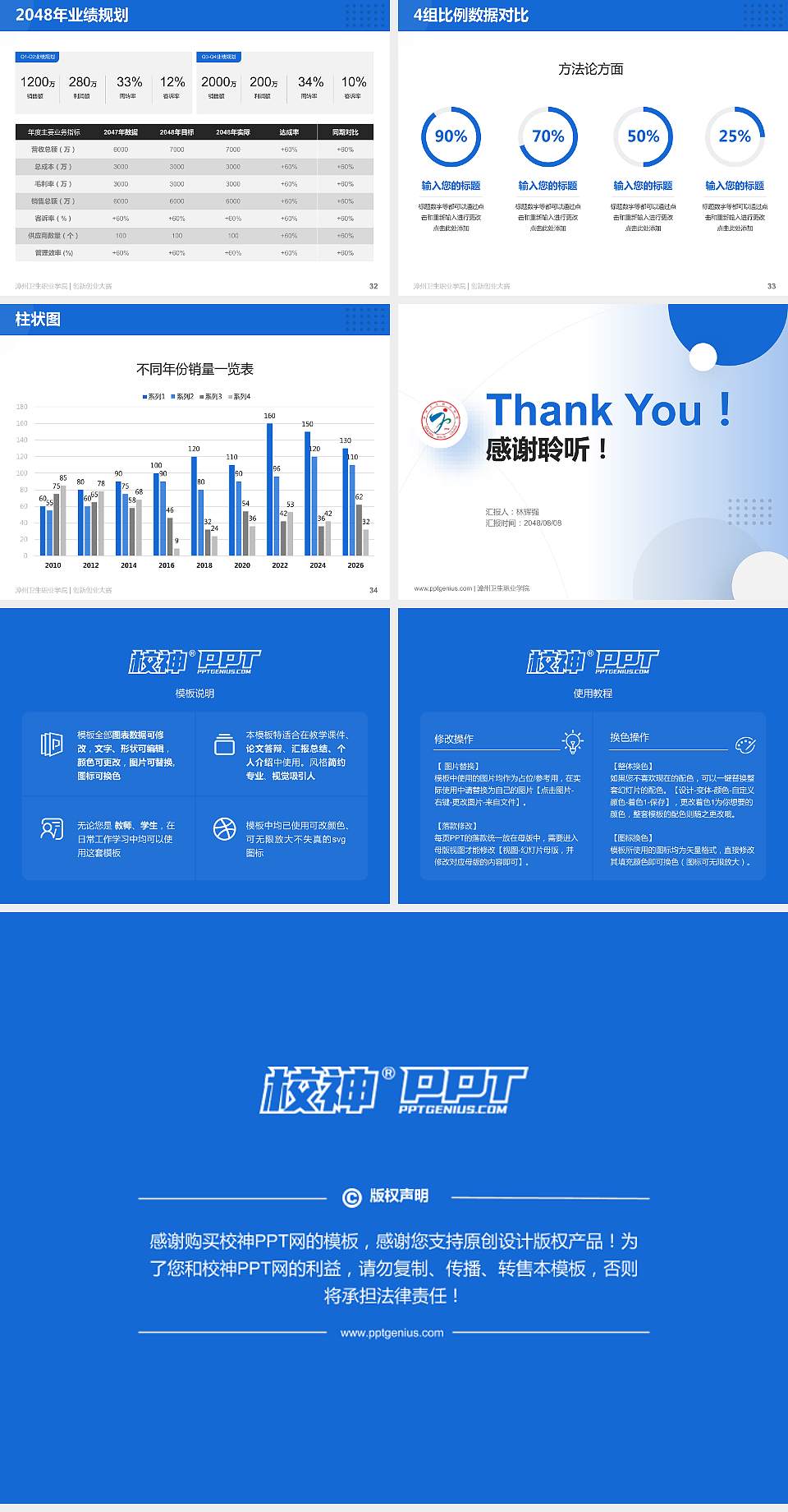 漳州卫生职业学院全国大学生创新创业大赛计划书PPT模板4:3格式幻灯片预览图5