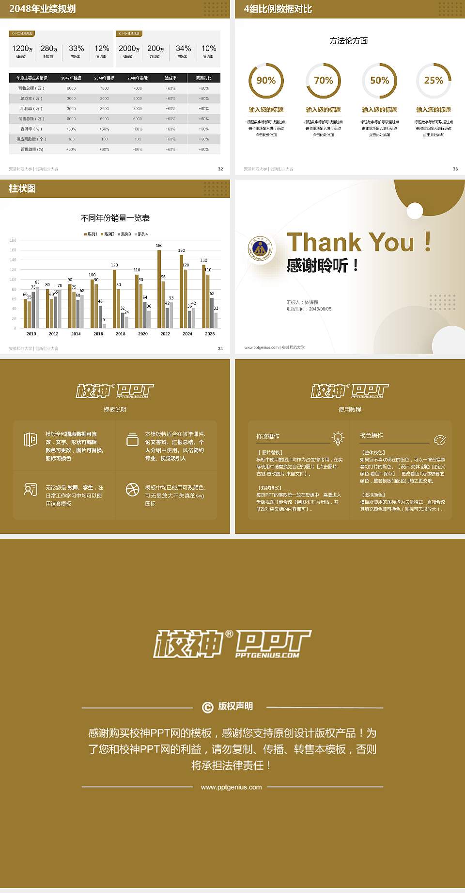 安徽师范大学全国大学生创新创业大赛计划书PPT模板4:3格式幻灯片预览图5