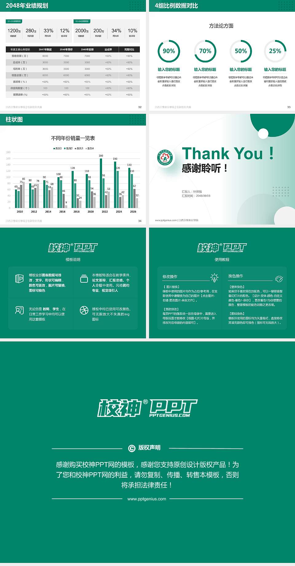 江西卫生职业学院全国大学生创新创业大赛计划书PPT模板4:3格式幻灯片预览图5