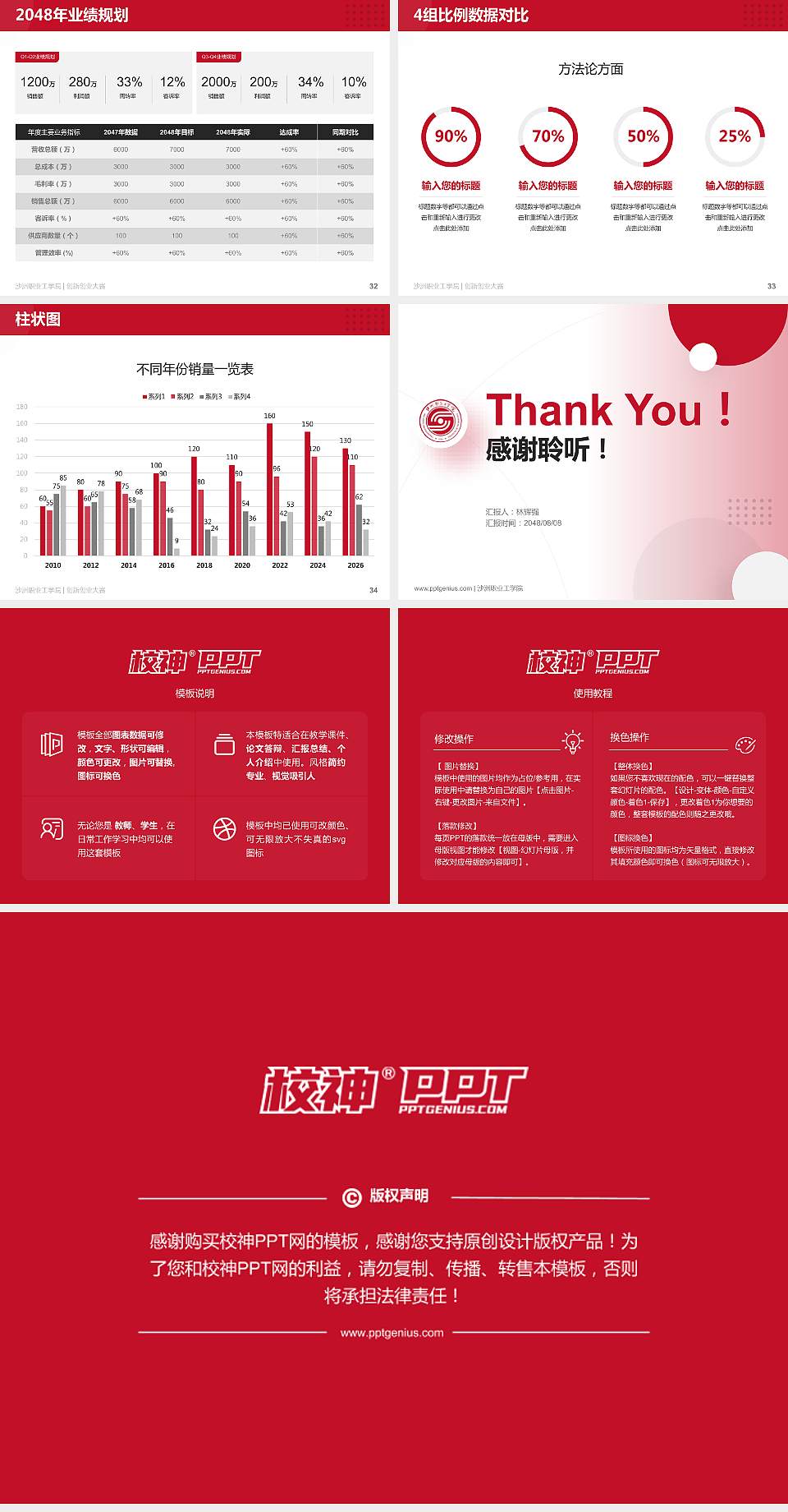 沙洲职业工学院全国大学生创新创业大赛计划书PPT模板4:3格式幻灯片预览图5