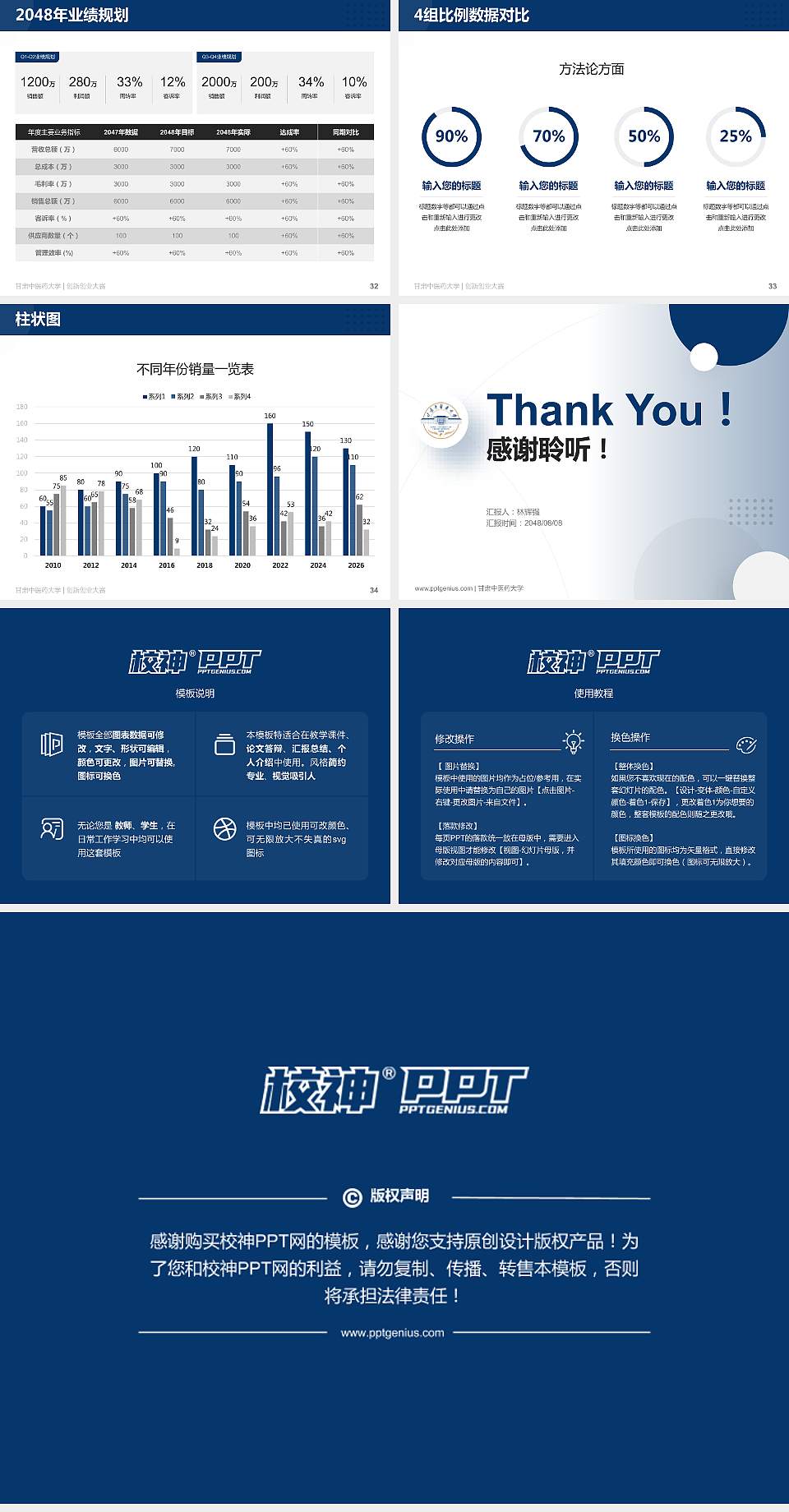甘肃中医药大学全国大学生创新创业大赛计划书PPT模板4:3格式幻灯片预览图5