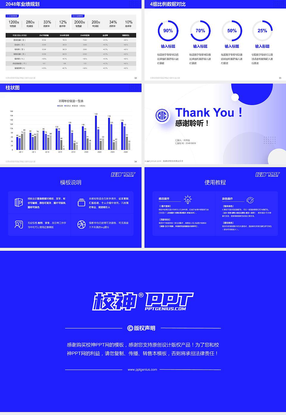 长春信息技术职业学院全国大学生创新创业大赛计划书PPT模板16:9格式幻灯片预览图5