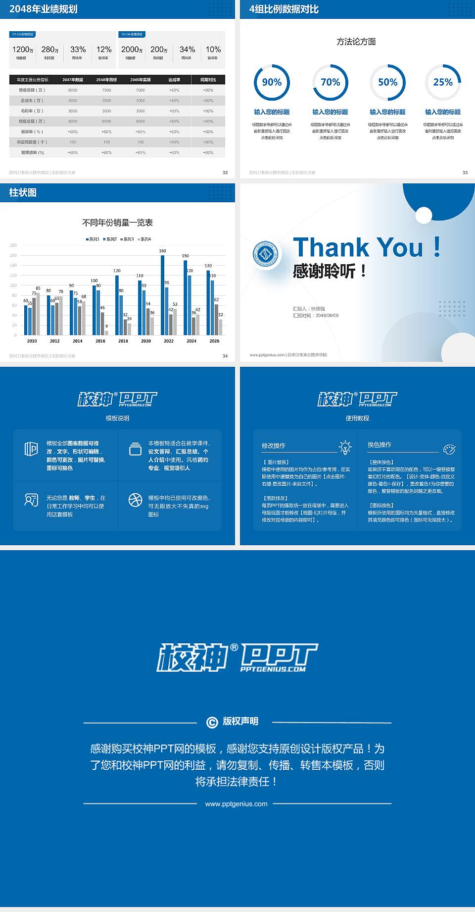 苏州卫生职业技术学院全国大学生创新创业大赛计划书PPT模板4:3格式幻灯片预览图5