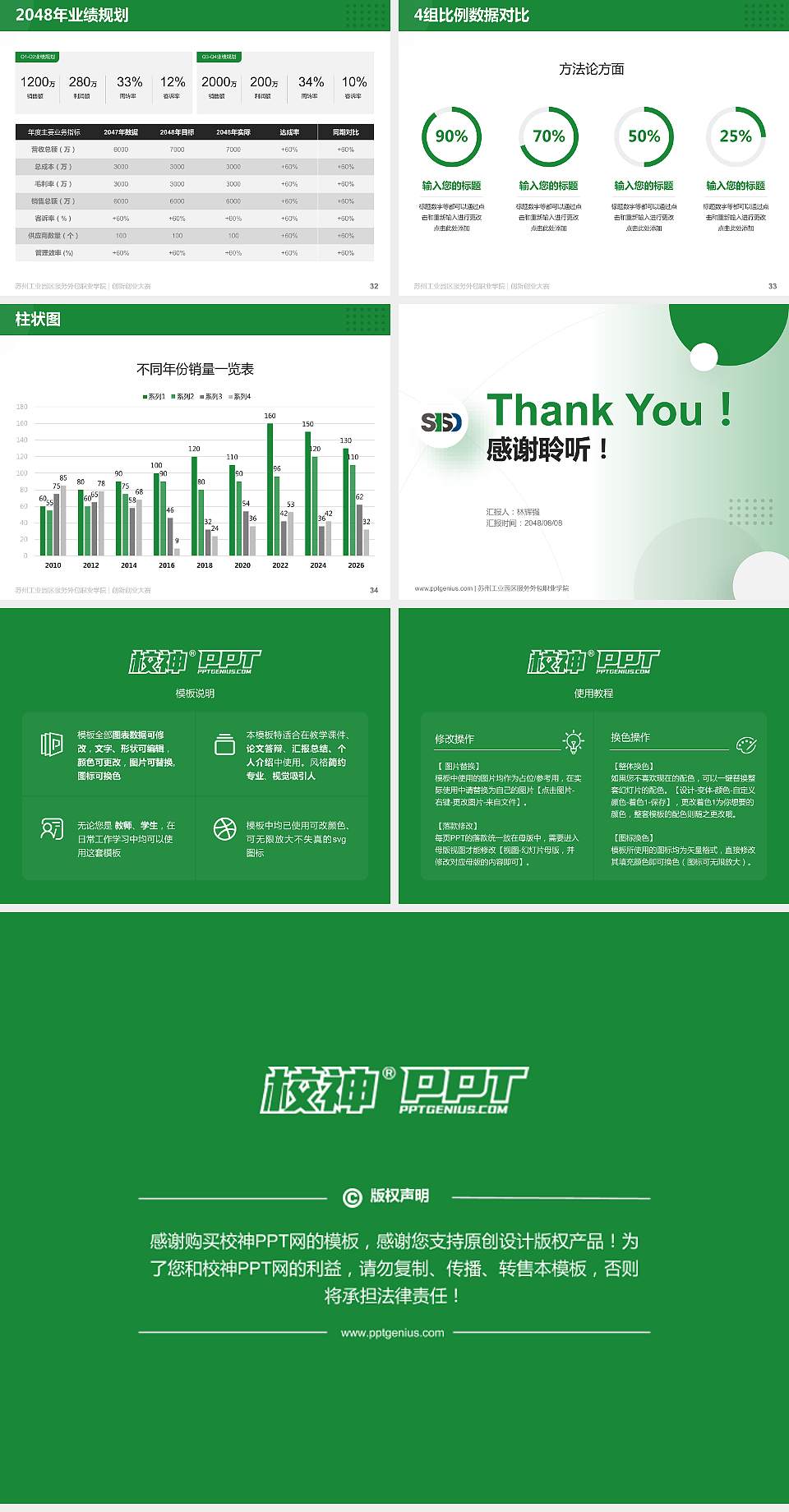 苏州工业园区服务外包职业学院全国大学生创新创业大赛计划书PPT模板4:3格式幻灯片预览图5