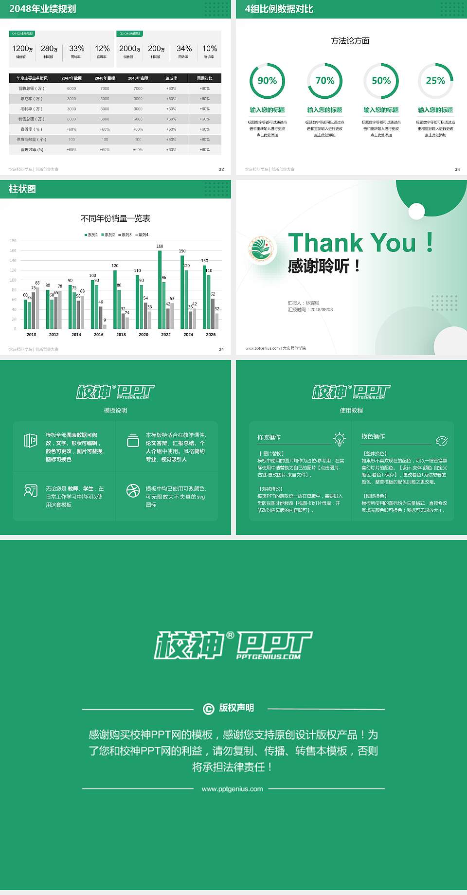 大庆师范学院全国大学生创新创业大赛计划书PPT模板4:3格式幻灯片预览图5