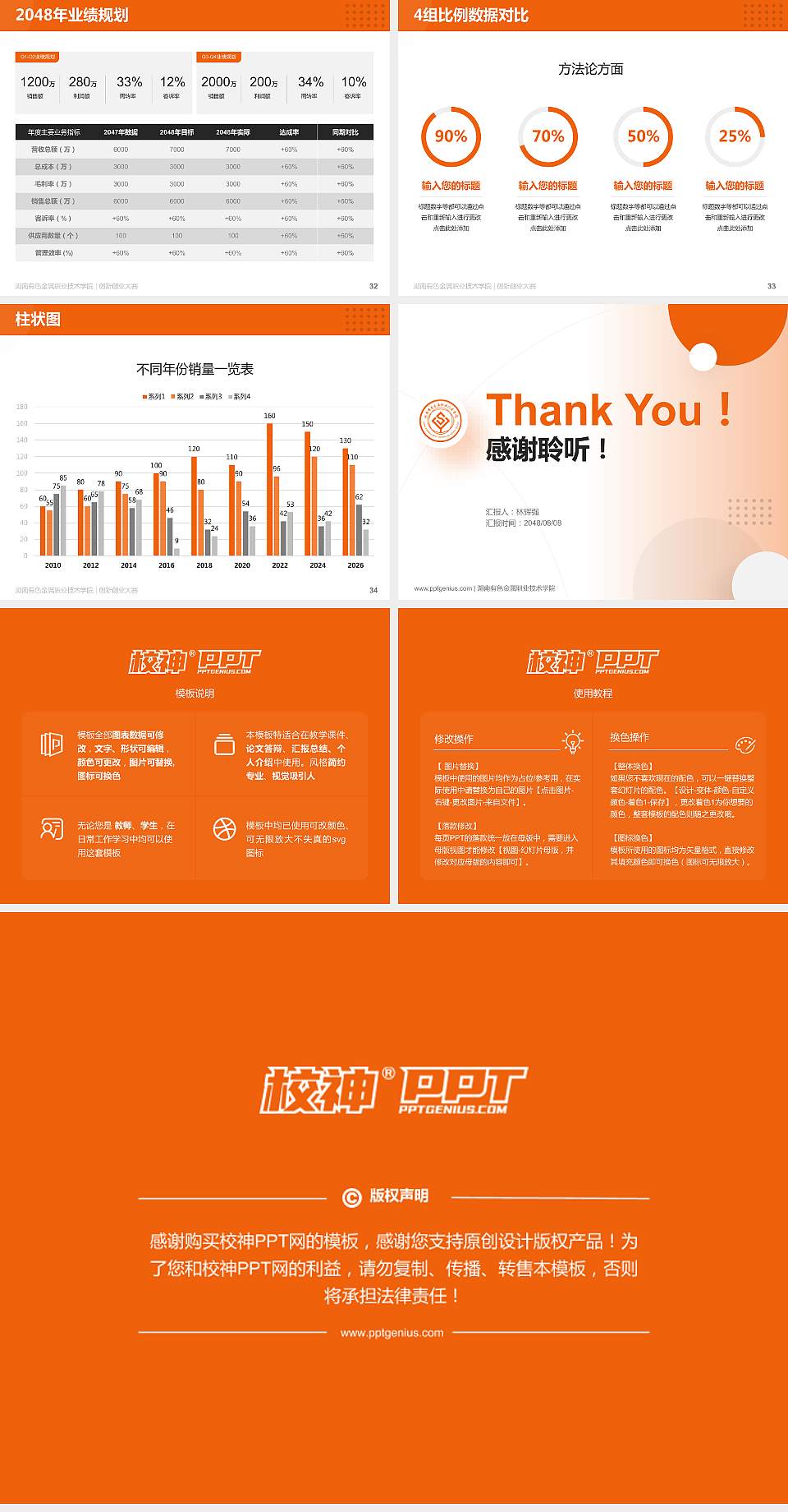 湖南有色金属职业技术学院全国大学生创新创业大赛计划书PPT模板4:3格式幻灯片预览图5