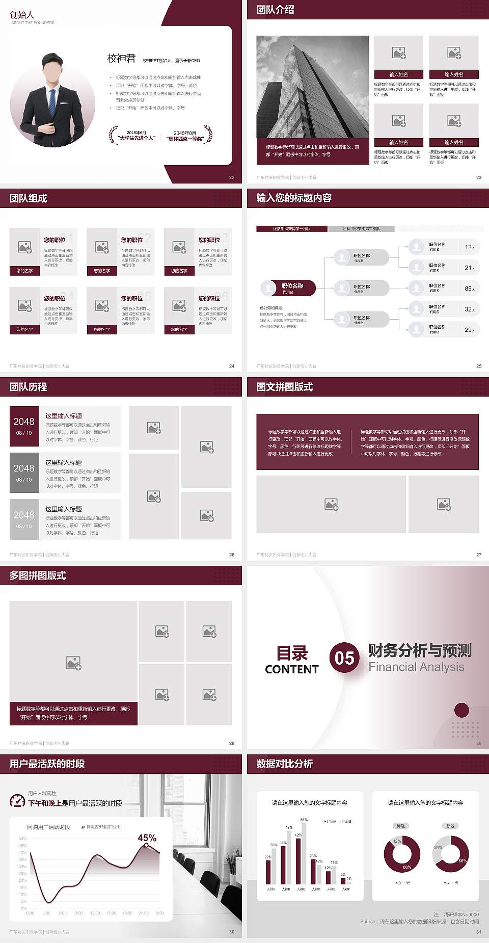 广东财贸职业学院全国大学生创新创业大赛计划书PPT模板4:3格式幻灯片预览图4