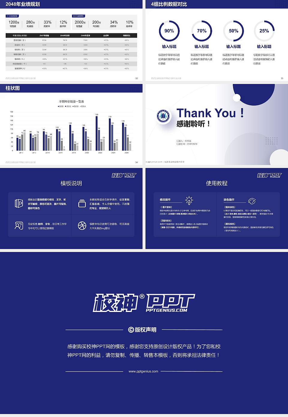 武汉工业职业技术学院全国大学生创新创业大赛计划书PPT模板16:9格式幻灯片预览图5