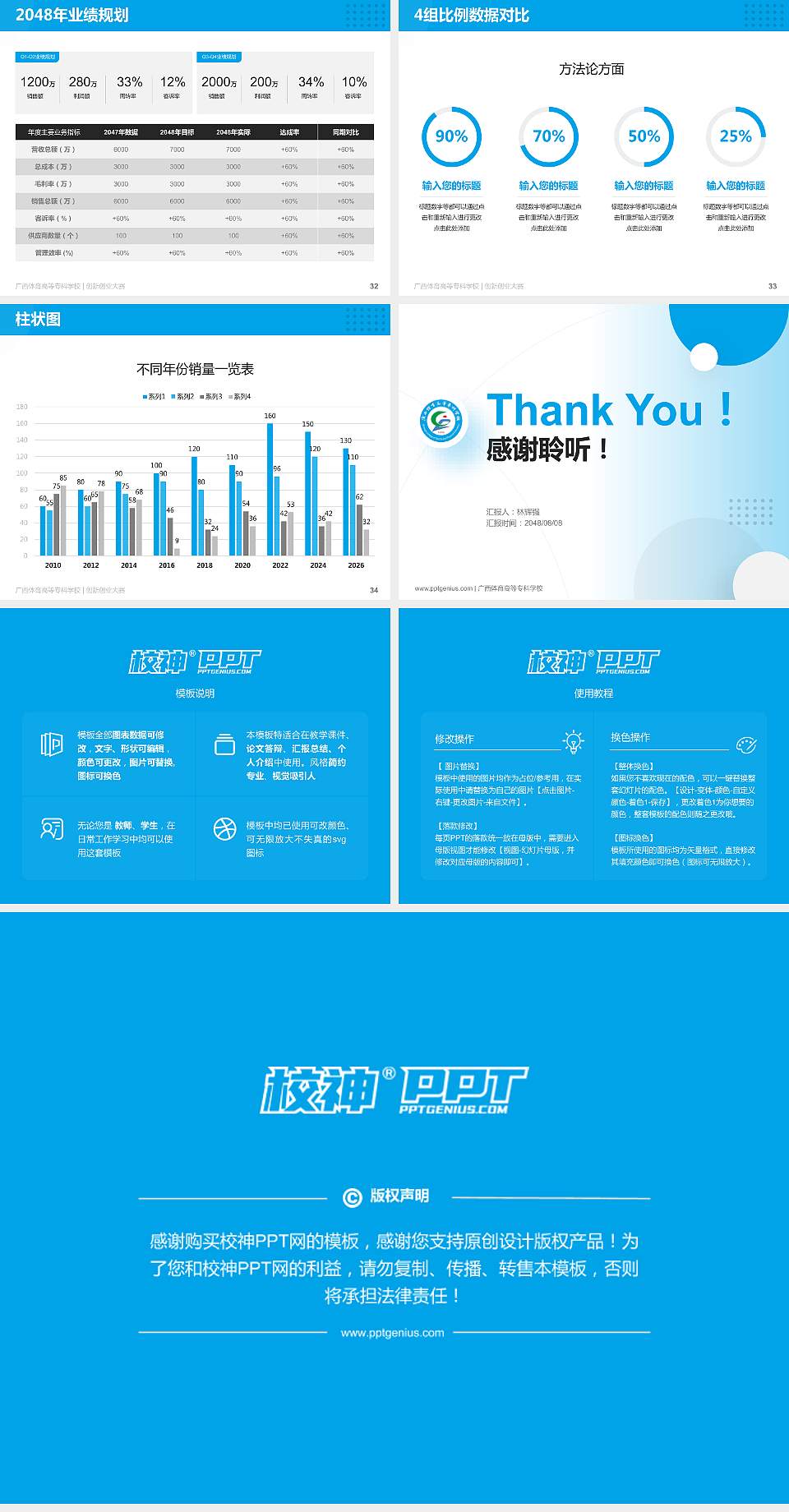 广西体育高等专科学校全国大学生创新创业大赛计划书PPT模板4:3格式幻灯片预览图5
