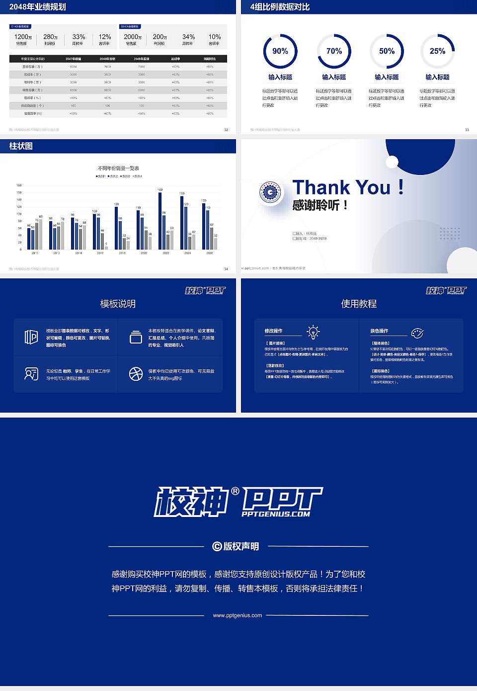 贵州机电职业技术学院全国大学生创新创业大赛计划书PPT模板16:9格式幻灯片预览图5