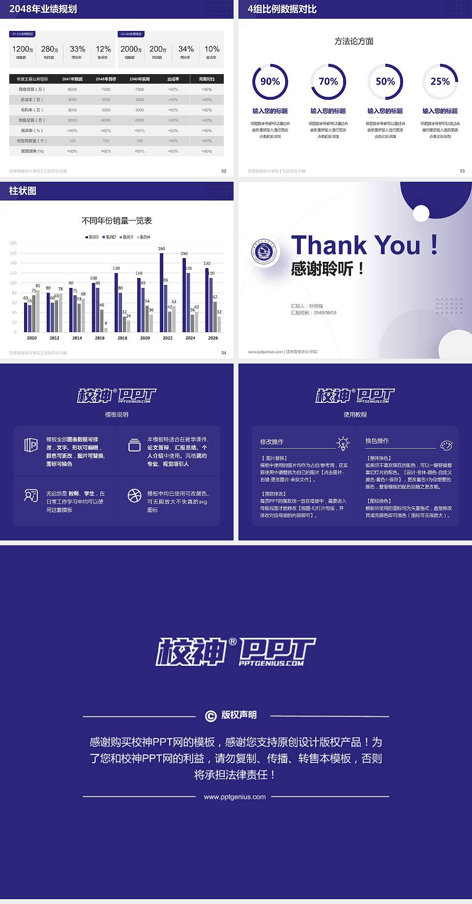 甘肃警察职业学院全国大学生创新创业大赛计划书PPT模板4:3格式幻灯片预览图5