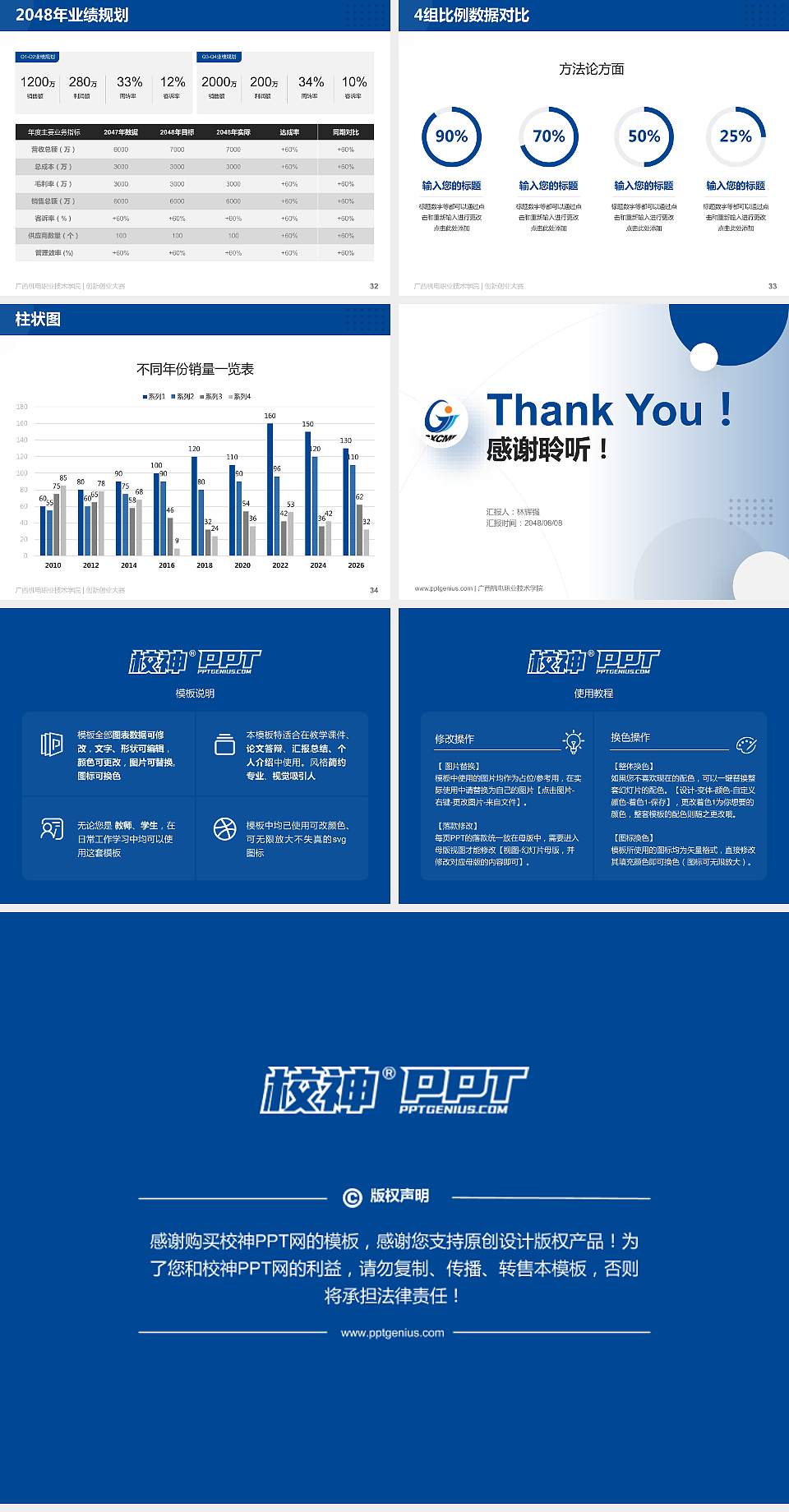 广西机电职业技术学院全国大学生创新创业大赛计划书PPT模板4:3格式幻灯片预览图5
