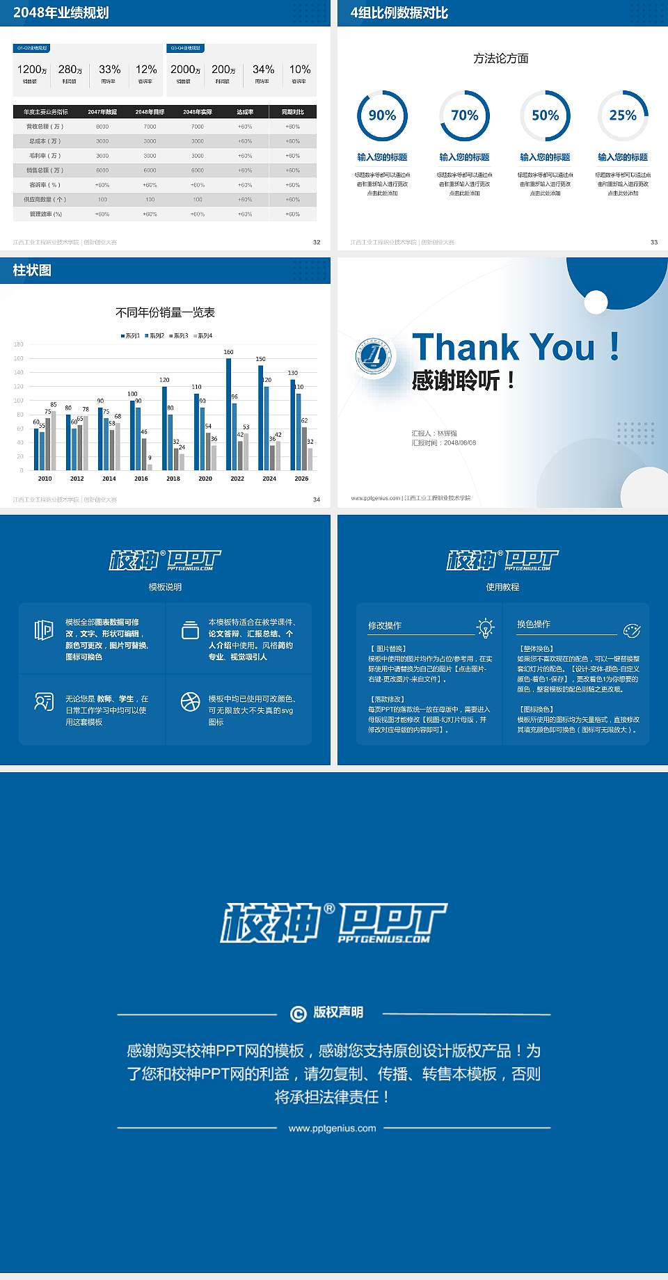 江西工业工程职业技术学院全国大学生创新创业大赛计划书PPT模板4:3格式幻灯片预览图5